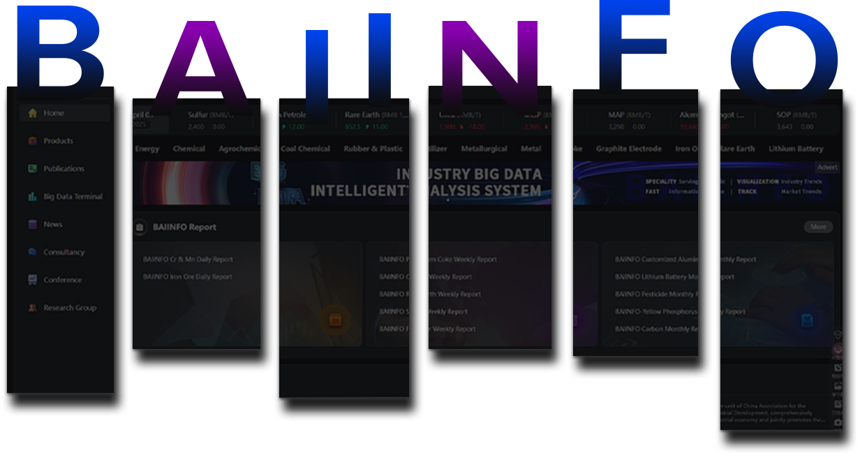 baiinfo